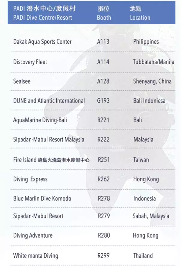 【香港 DRT丨PADI 等你！】原文轉(zhuǎn)自PADI 訂閱號