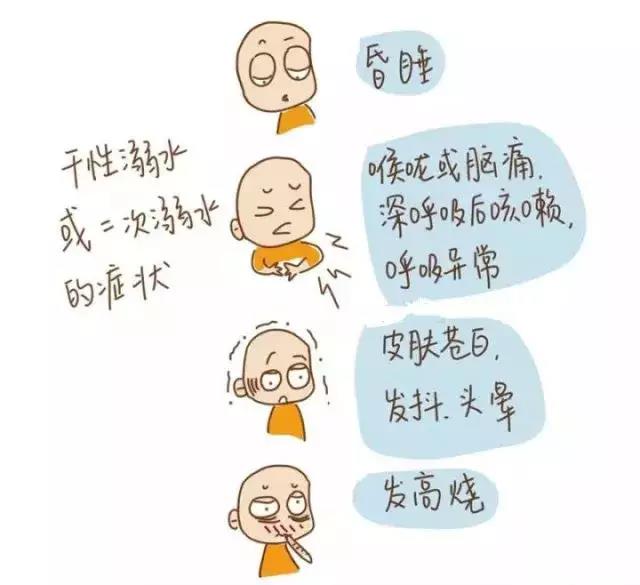 夏天玩水，一定要知道的防溺水知識(shí)！